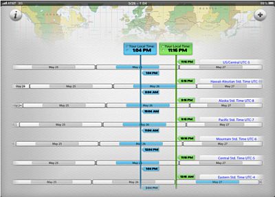 iZones iPad App iZones iPad App