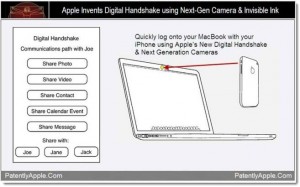 Apple Developing New Handshake System