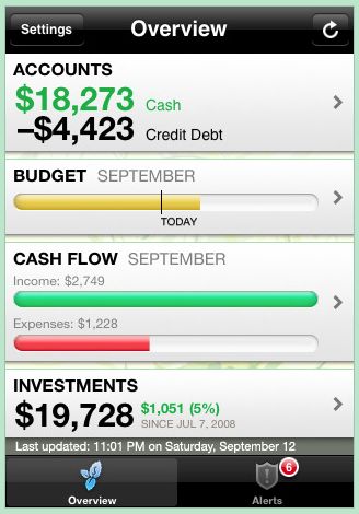 Mint.Com Finance Mint.Com Finance