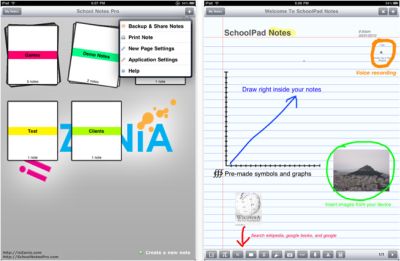 Sundry Notes Application Sundry Notes Application