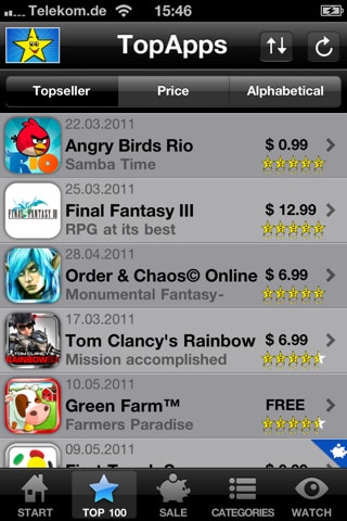 TopApps World for iphone TopApps World for iphone