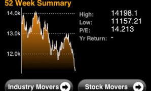 bloomberg app for iphone