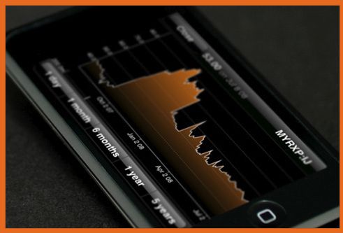 bloomberg iphone app bloomberg iphone app