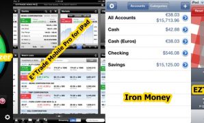 business apps for ipad