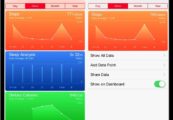 health apps for ios