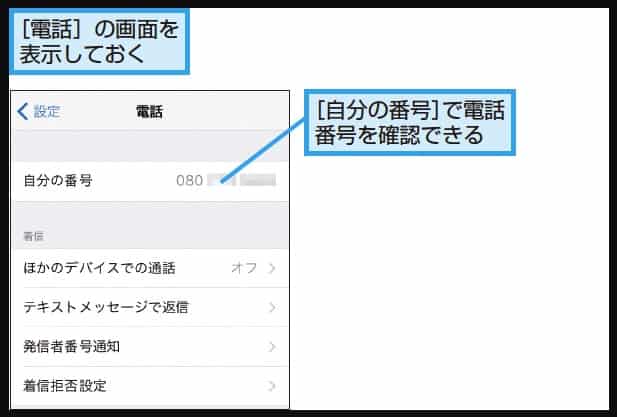iPhone 電話 番号 確認