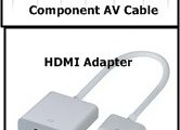 ipad to tv adapters