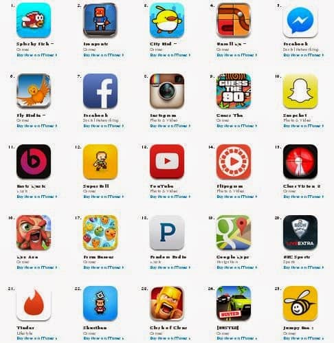 Best free games for iPod Touch (iOS 6 and below)